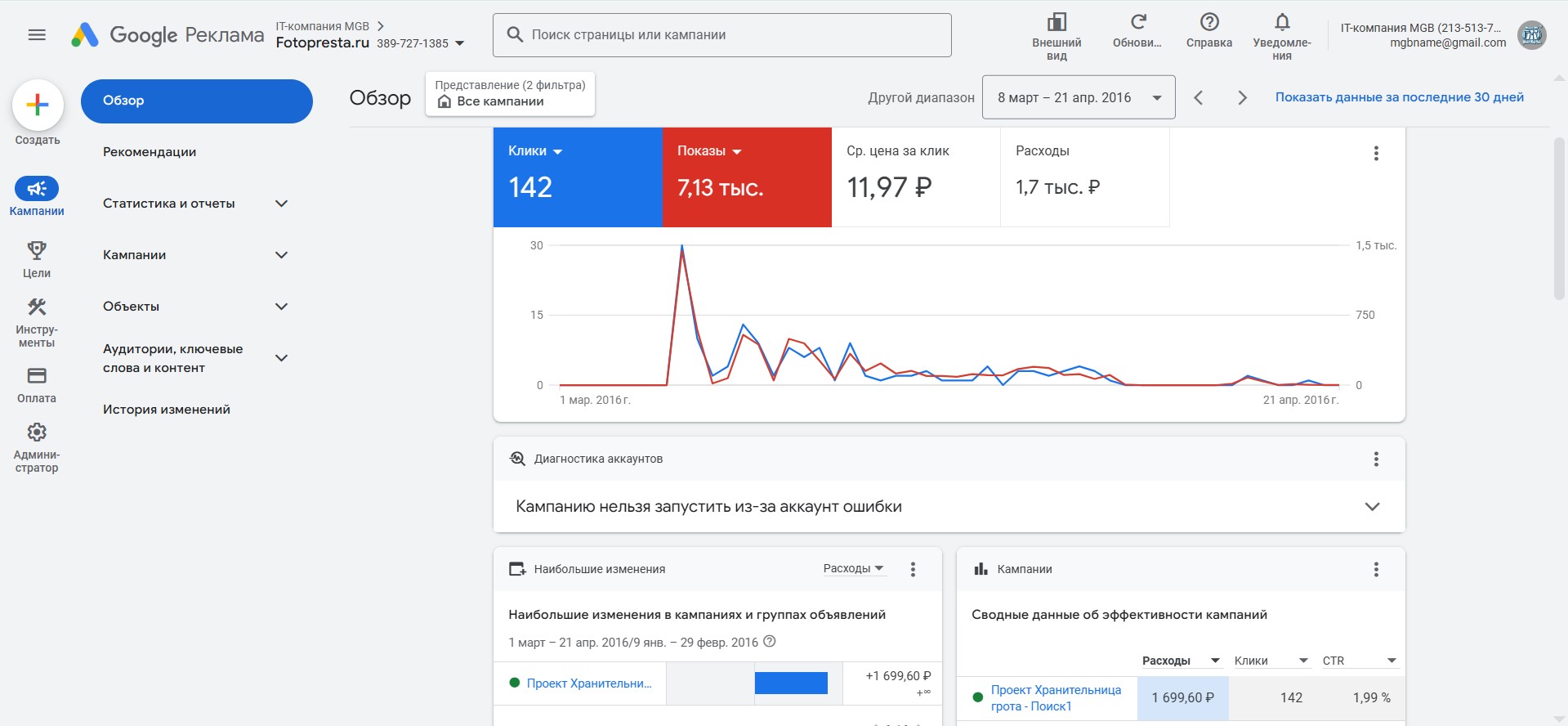 Контекстная реклама для детского и семейного фотографа Татьяны Преста - Google Ads