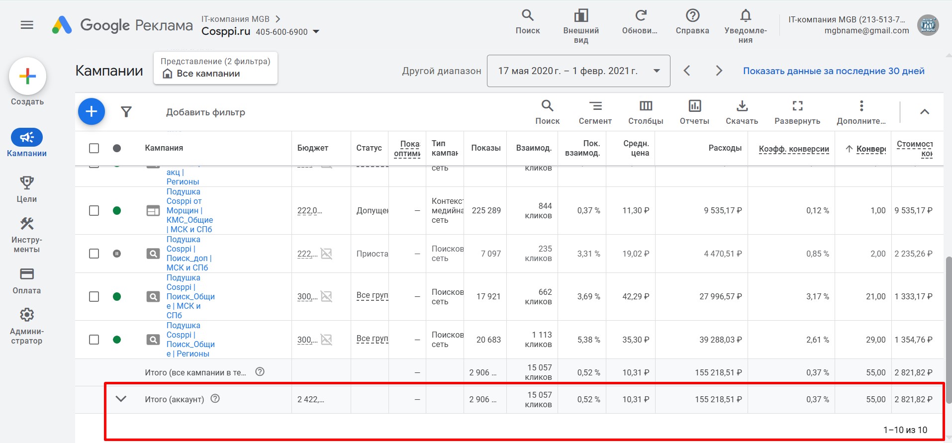 Контекстная реклама Google Ads для COSPPI (первая косметологическая подушка в России - Cosppi.ru) - кампании