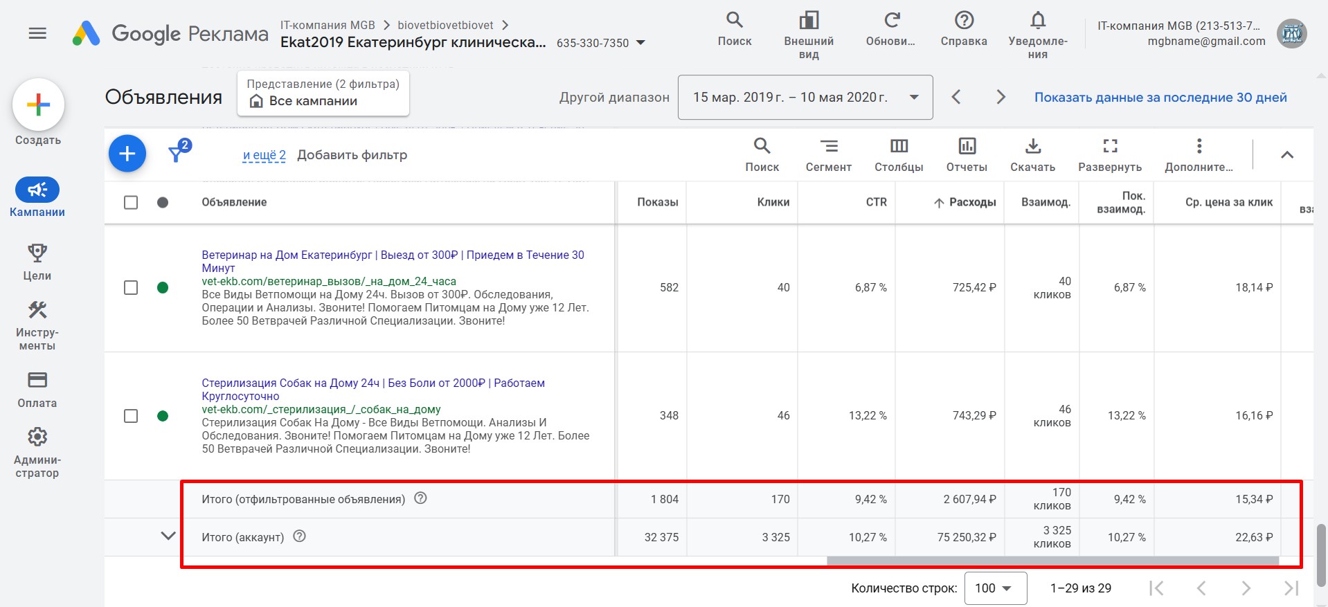 Контекстная реклама Google Ads для ветеринарной клиники в Екатеринбурге - Vet-ekb.com - объявления