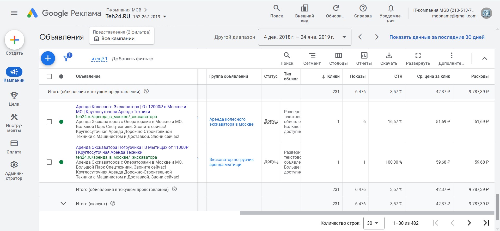 Контекстная реклама Google Ads  для ТЕХ24 - объявления