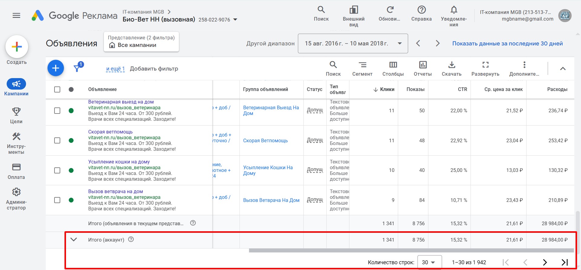 Контекстная реклама Google Ads для ветеринарной клиники Витавет в Нижнем Новгороде - объявления
