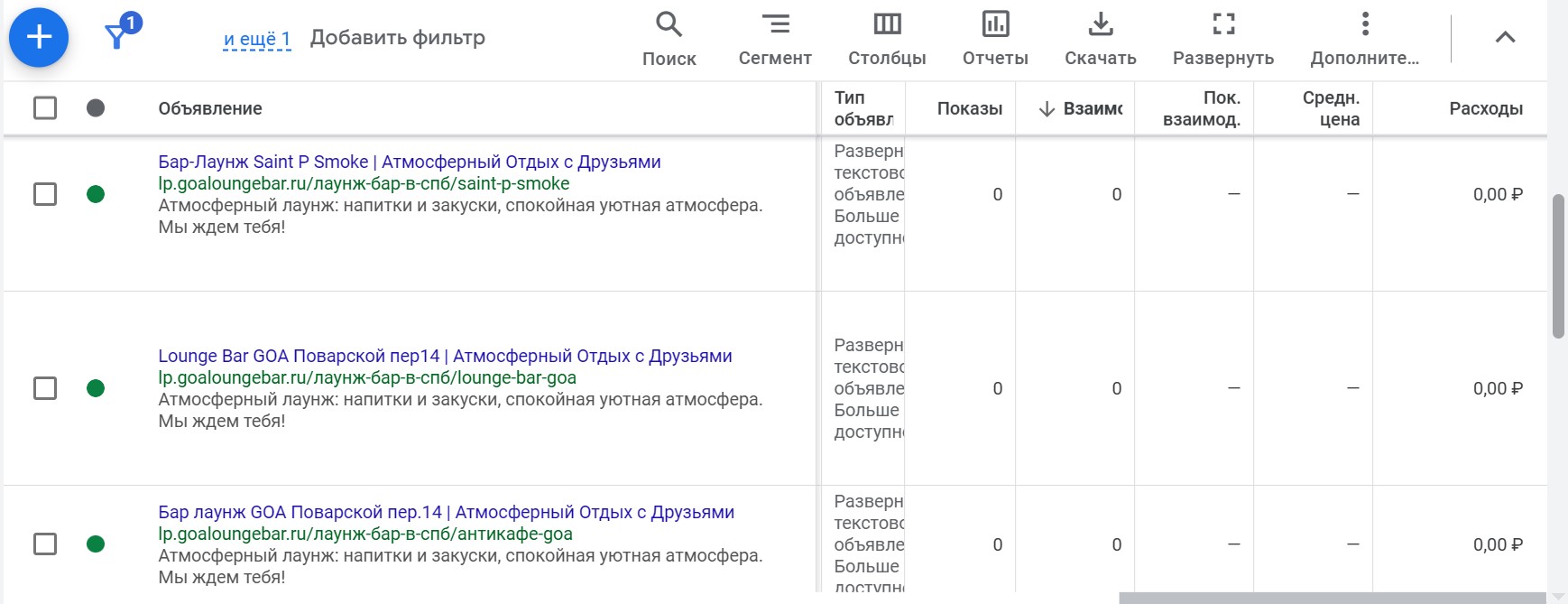 Настройка и ведение контекстной рекламы Google Ads для сети закрытых лаунж баров в Санкт-Петербурге (Goaloungebar.ru) - объявления на поиске