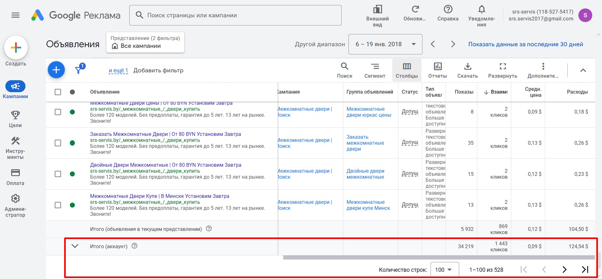 Контекстная реклама Google ads для СРС-ДВЕРИ - объявления на поиске